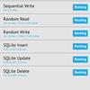 Samsung Galaxy S22 Ultra review: een fusie van twee sterrenstelsels-131